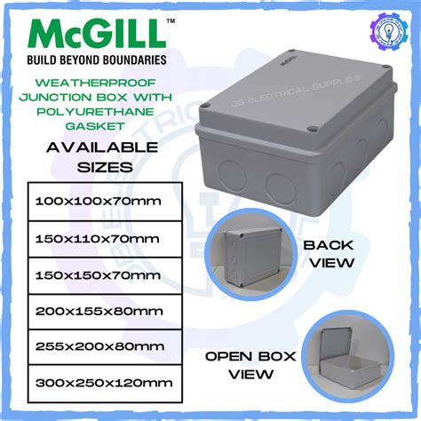 weater gasket for junction box|Weatherproof Box Gaskets .